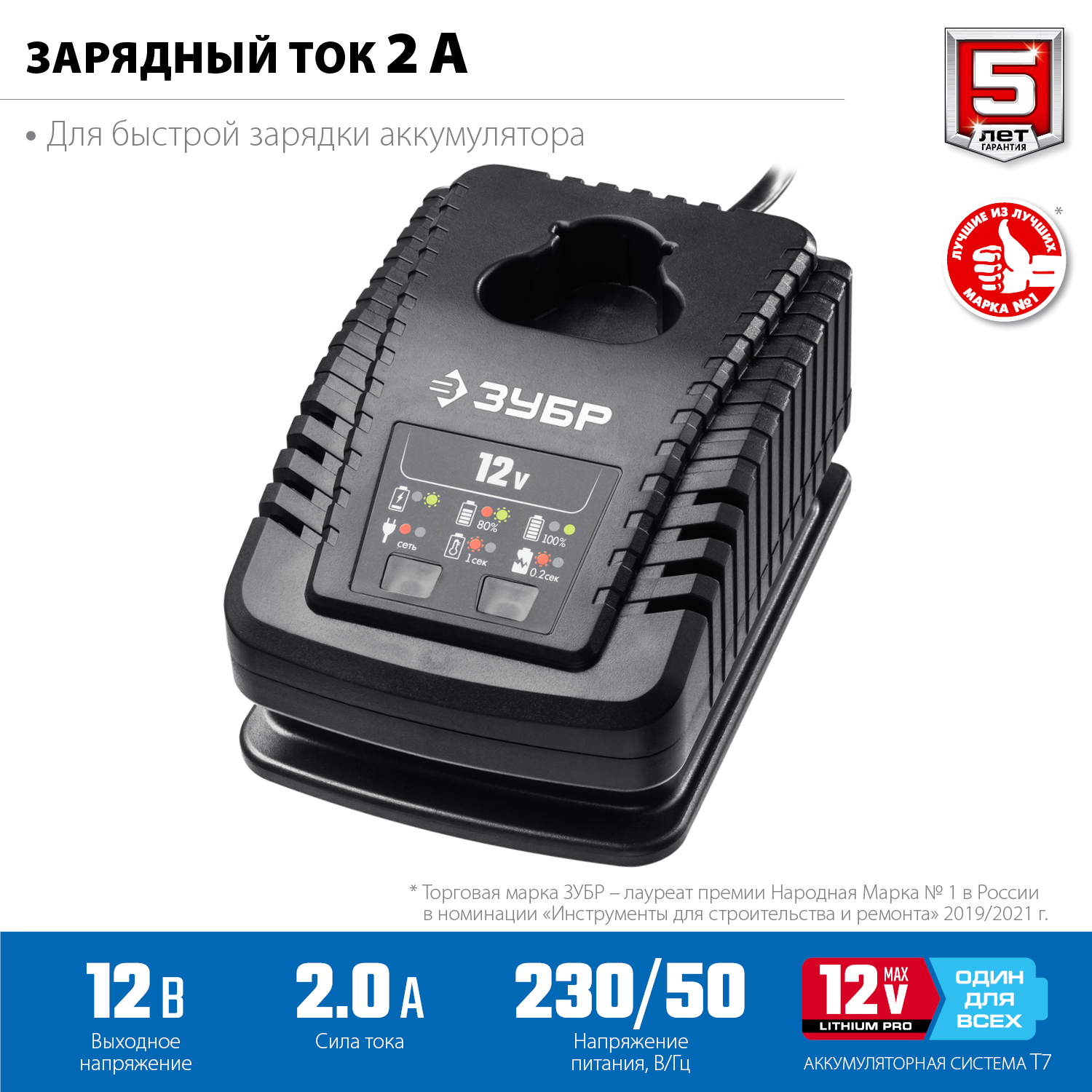 ЗУБР RT7-12-2